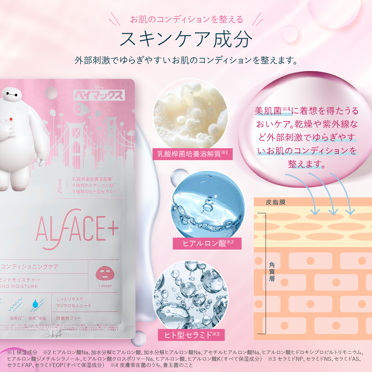 DIAMOND MOISTURE (ベイマックスデザイン)