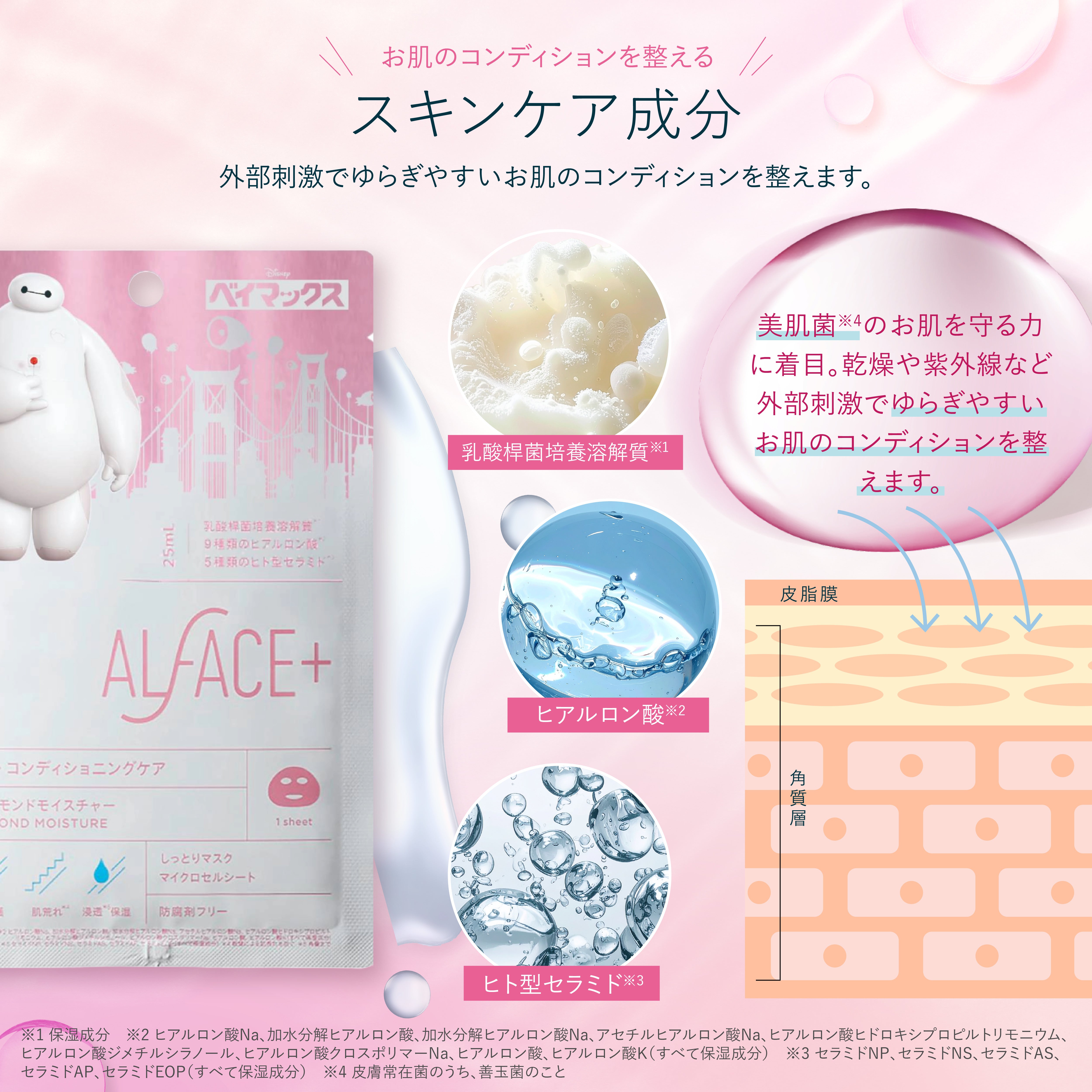 DIAMOND MOISTURE (ベイマックスデザイン)