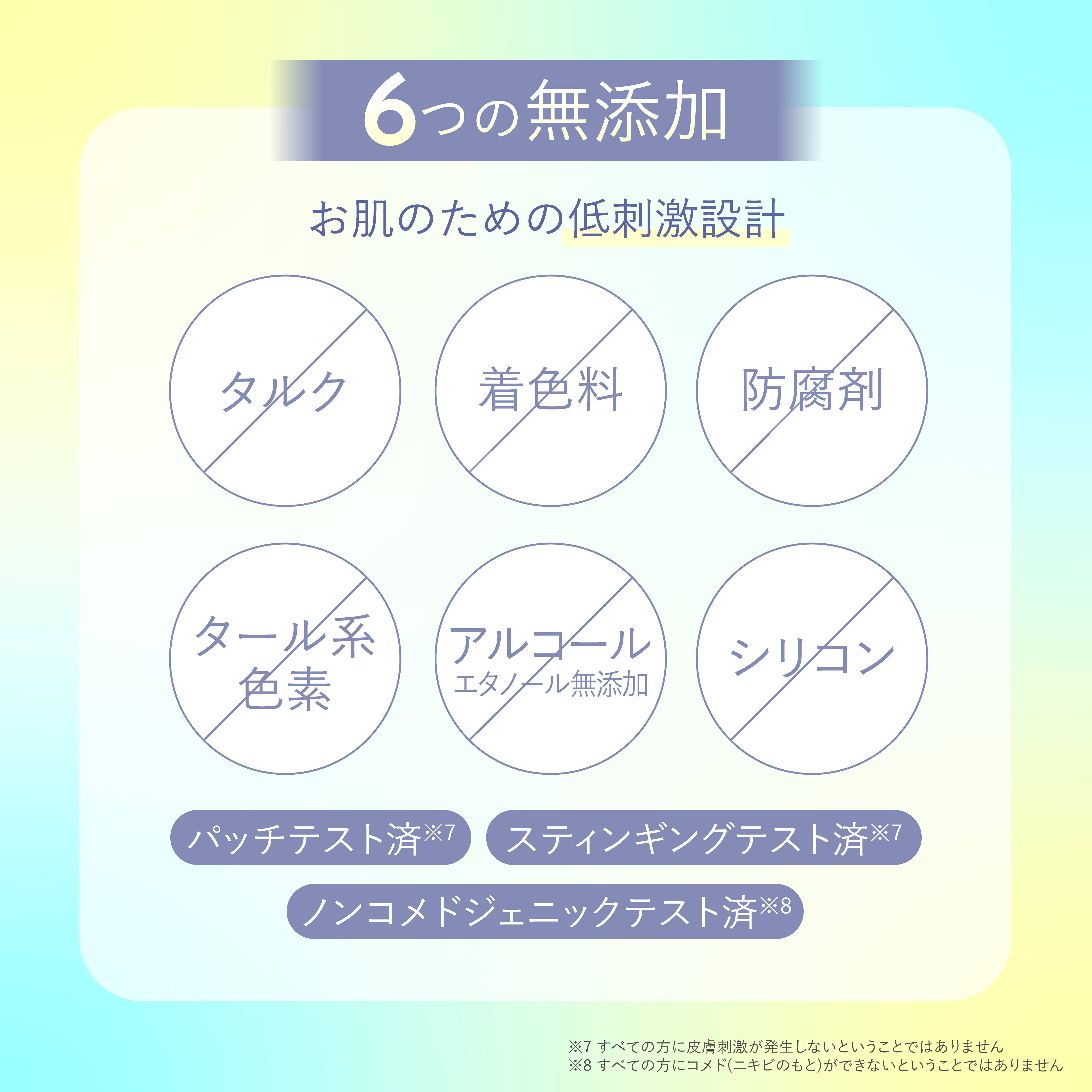 TREATMENT RESET MASK