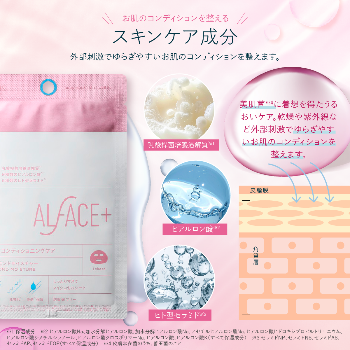 DIAMOND MOISTURE