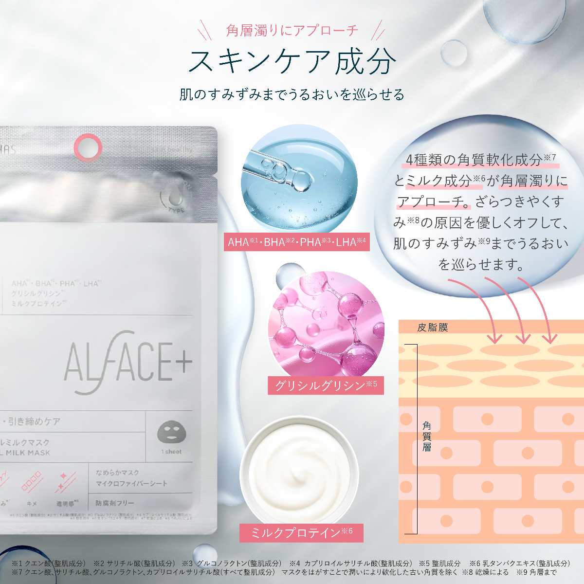 PEEL MILK MASK（4枚入り）