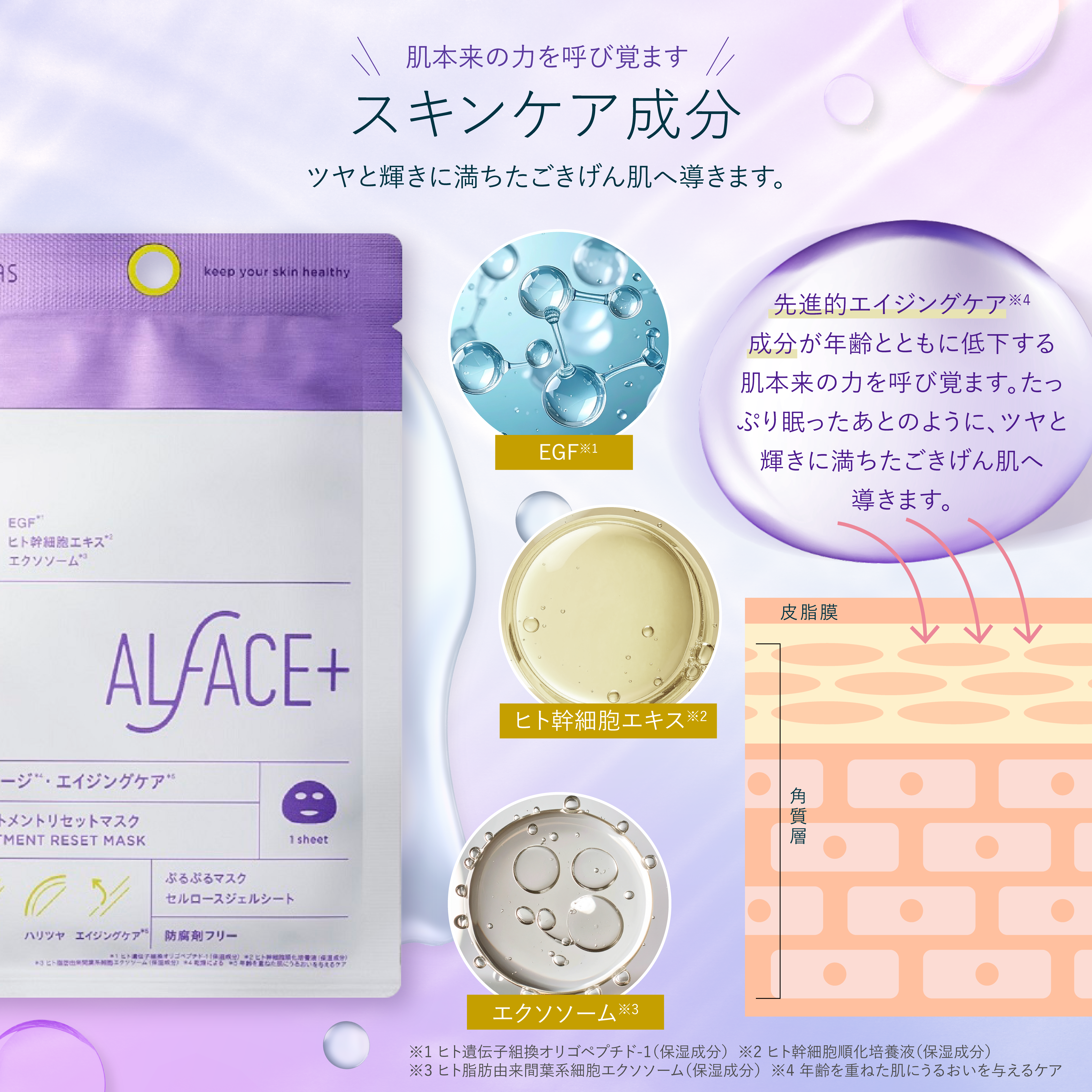 TREATMENT RESET MASK