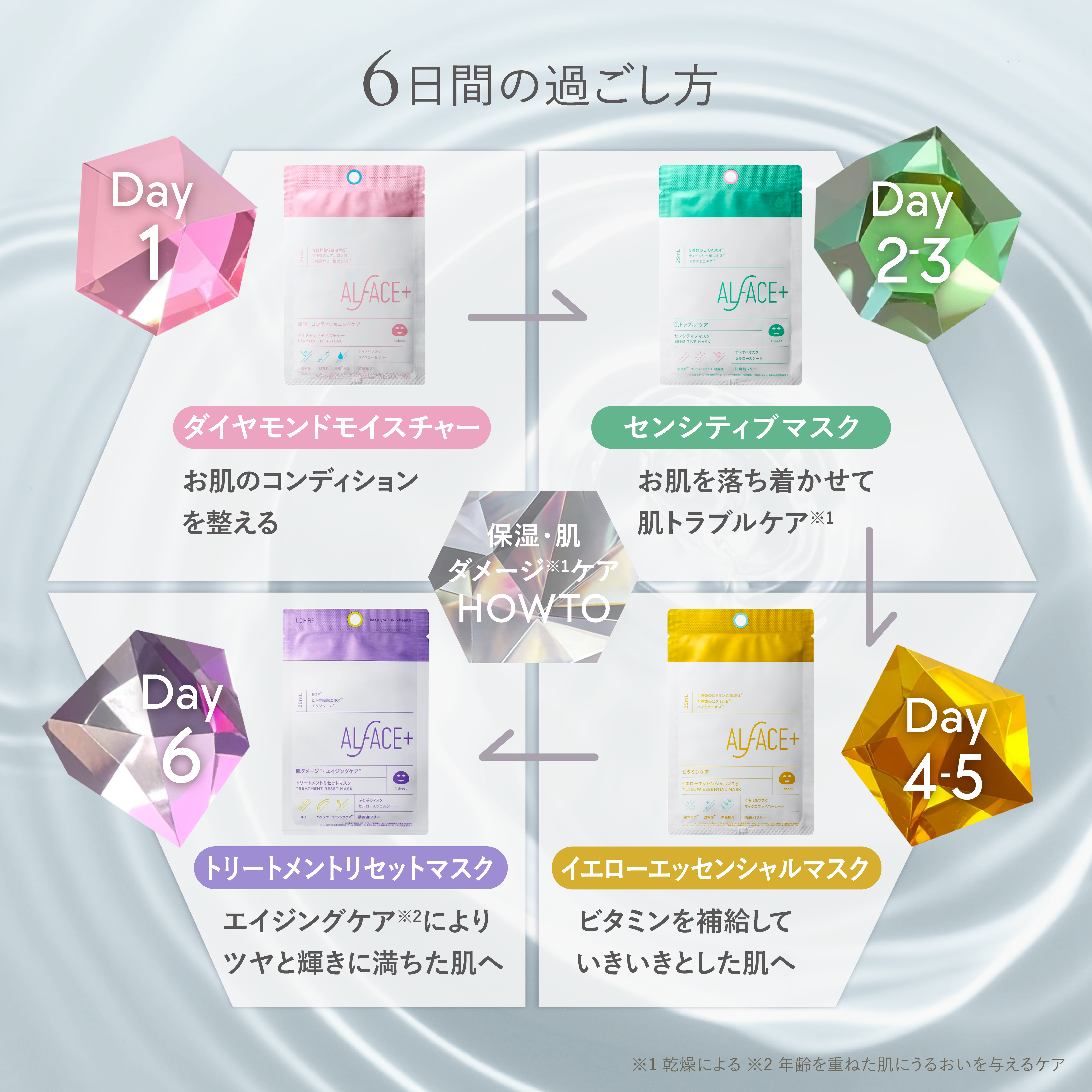 THE GIFT ~Special Time to Relax for You~